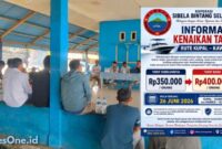 Rapat Internal Penyesuaian Harga Tiket Speed Boat Rute Kupal-Kawasi